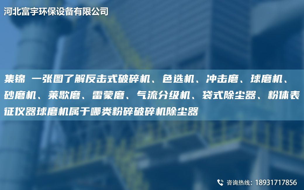 集錦│一張圖了解反擊式破碎機、色選機、沖擊磨、球磨機、砂磨機、萊歇磨、雷蒙磨、氣流分級機、袋式除塵器、粉體表征儀器球磨機屬于哪類(lèi)粉碎破碎機除塵器